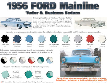 Resin 1956 Ford Mainline 2dr Clean & Ready to Paint  